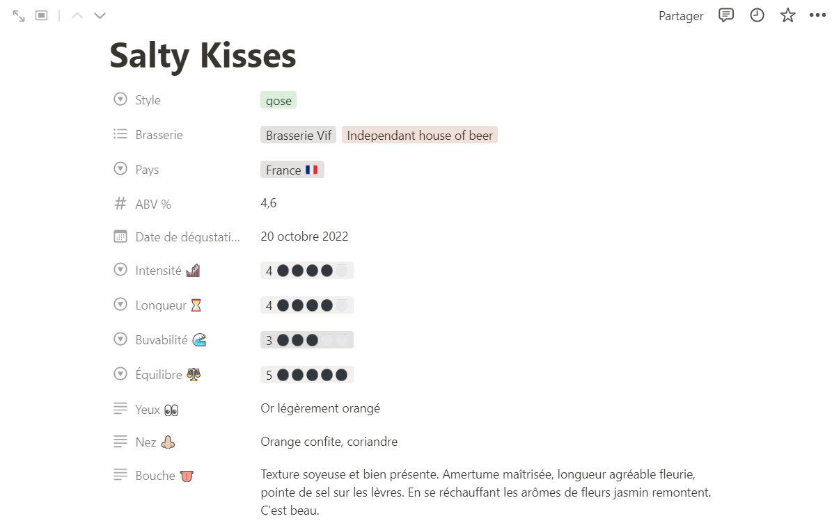 Aperçu du contenu d'une fiche @pepperinefr