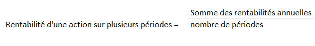 Formule Rentabilité action sur plusieurs périodes
