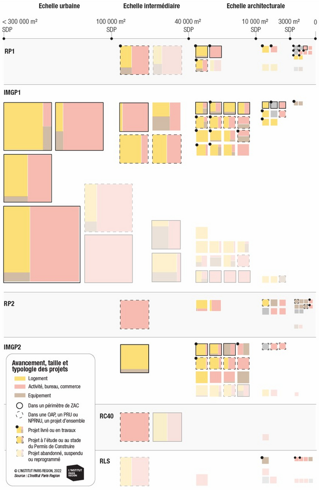Crédit : Institut Parise 