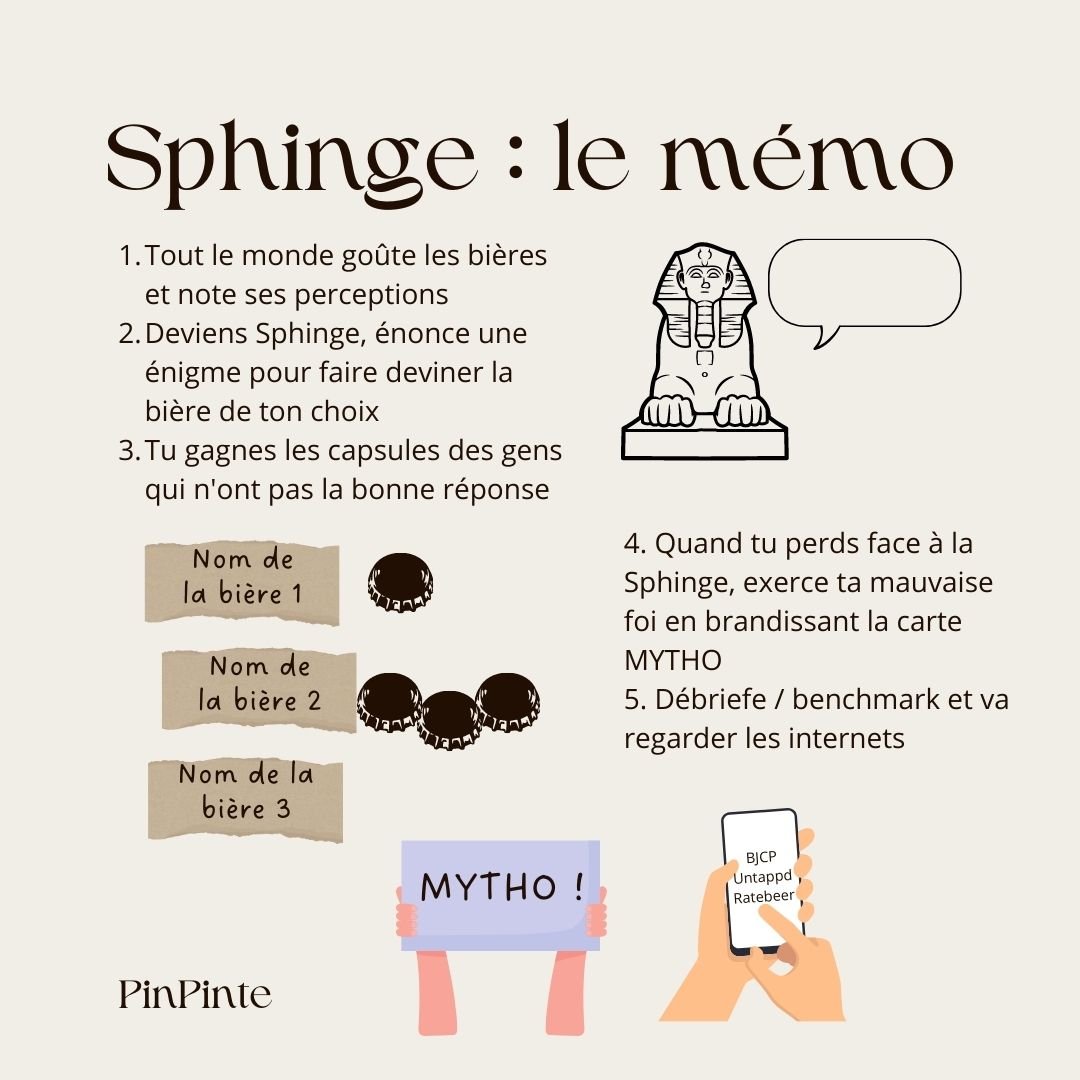Jeu de la Sphinge, le mémo pour retenir juste ce qu'il faut