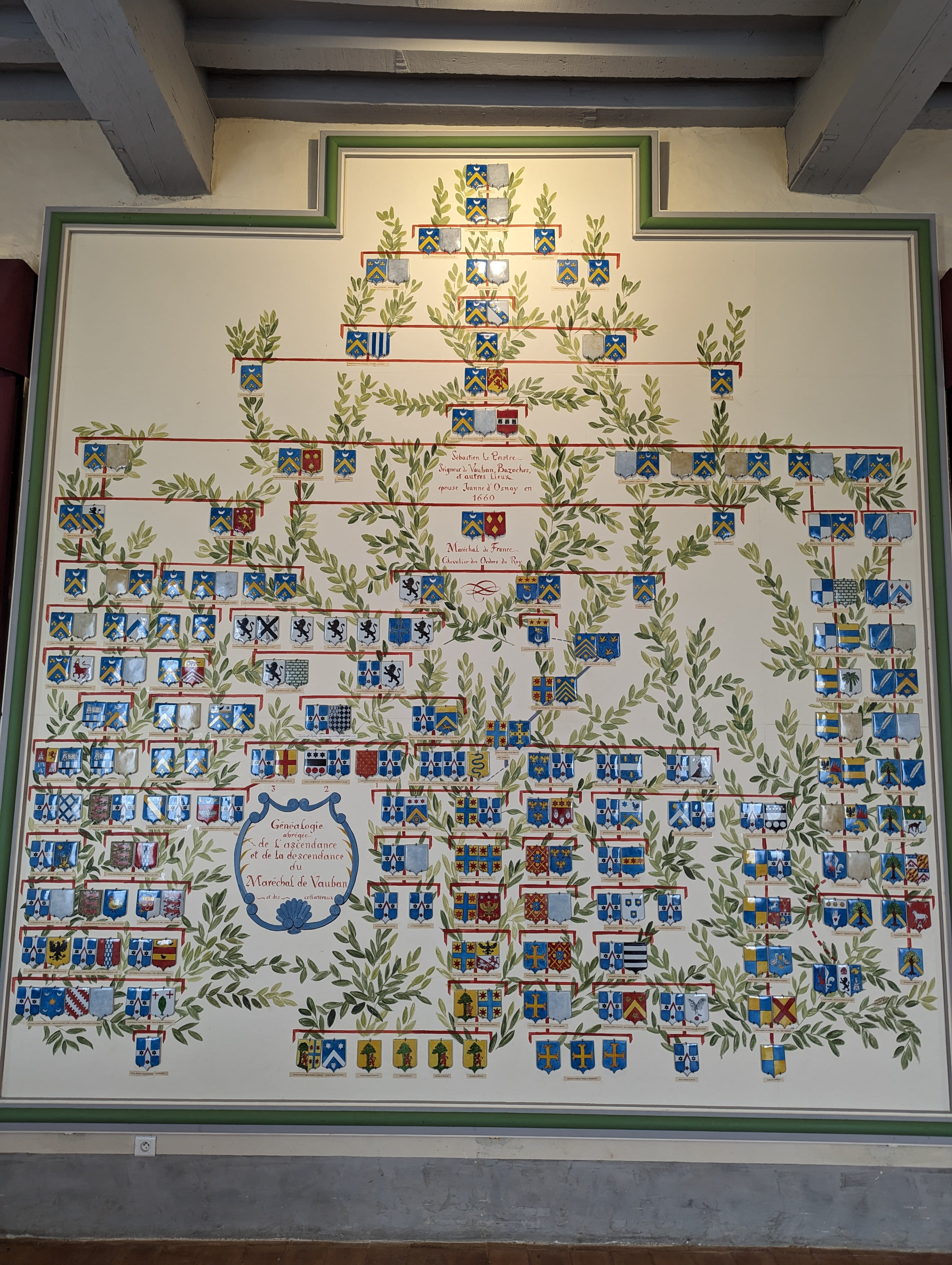 L’arbre généalogique (partiel) du gars. J’ai googlé un de ceux tout en bas, je crois bien que ça ne fait que de se pécho dans des cousinades mondaines (on dit des rallyes aussi).