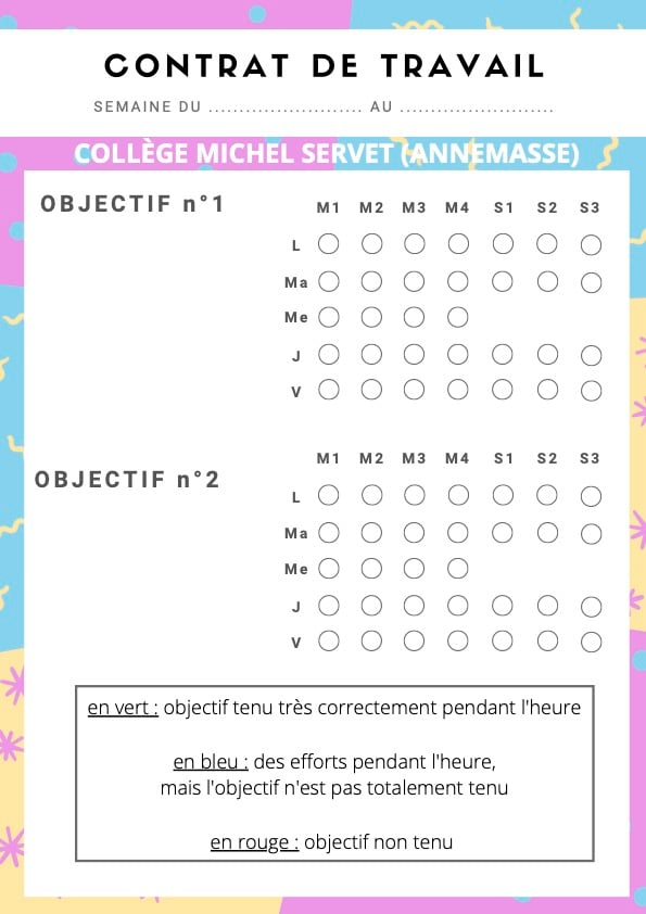 Modèle de contrat de travail