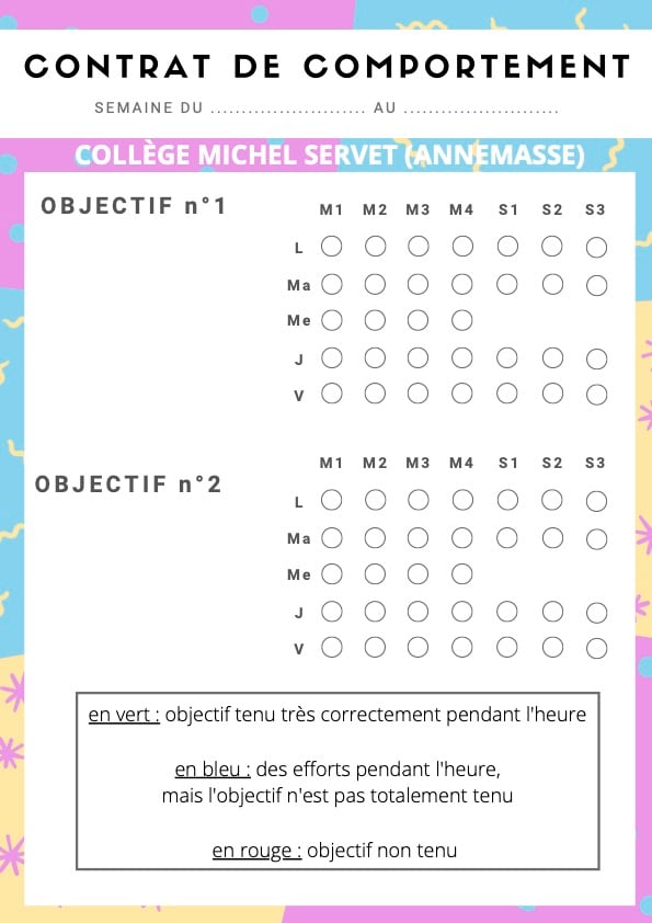 Modèle de contrat de comportement