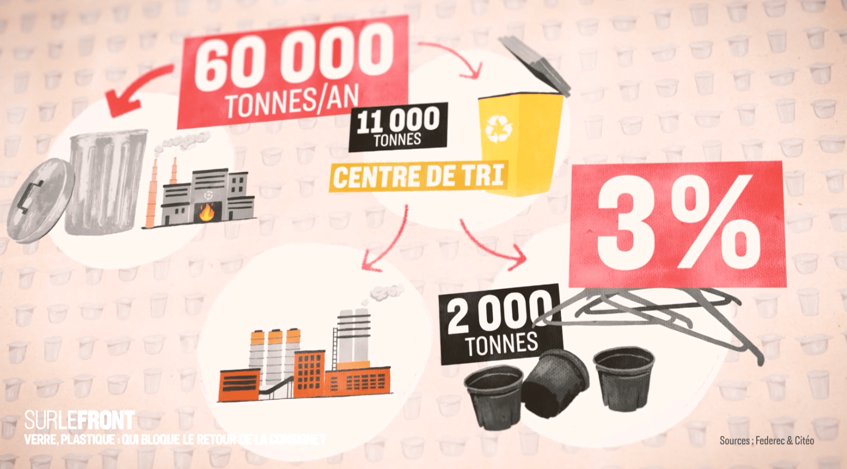 L'enquête "Sur le front" sera diffusée ce lundi 27 novembre à 21 heures sur France 5. 