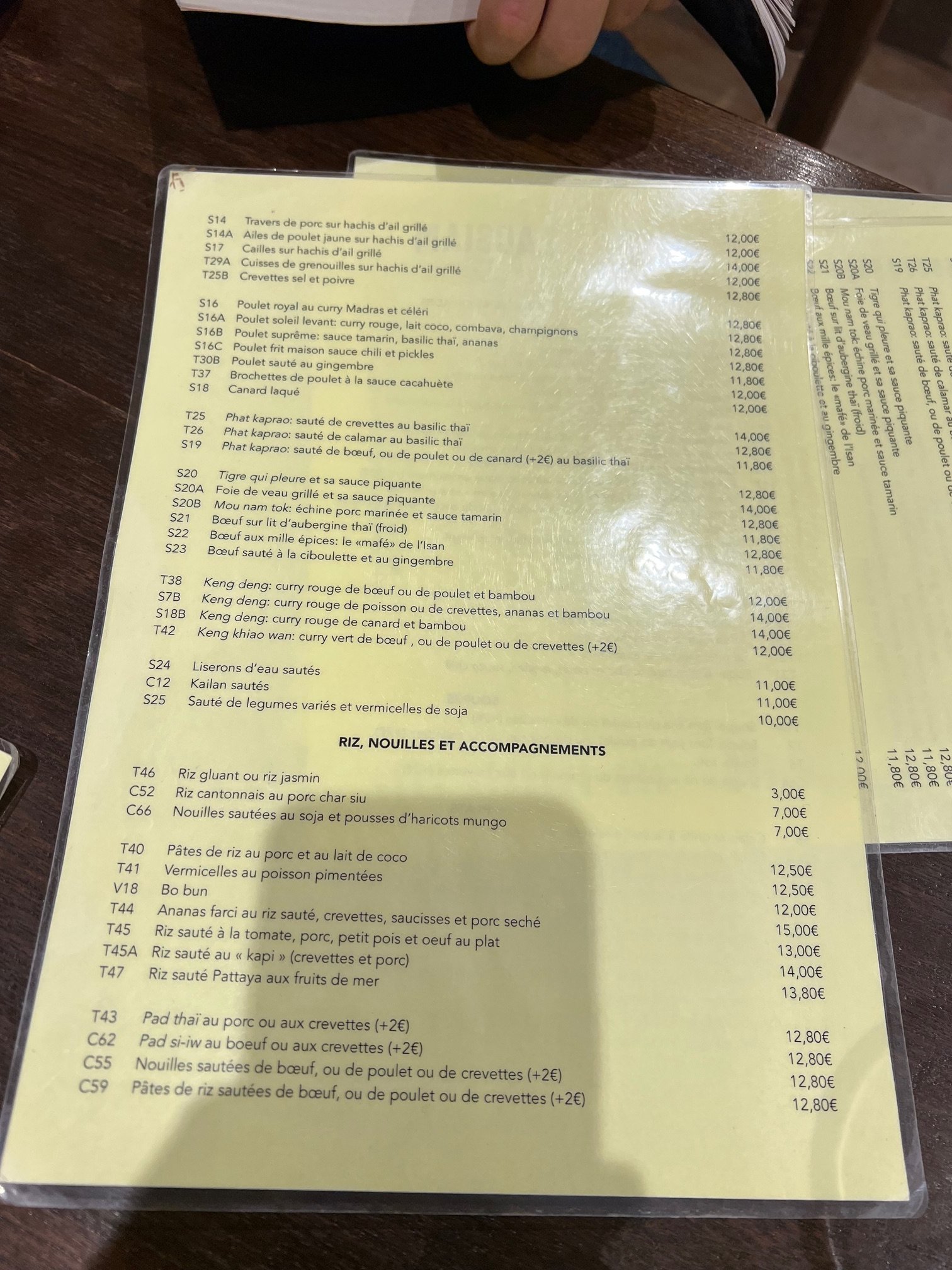 La carte kilométrique de Lao Siam, mon resto parisien préféré