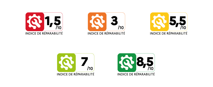 Indice de réparabilité (c) Ministère de la transition écologique