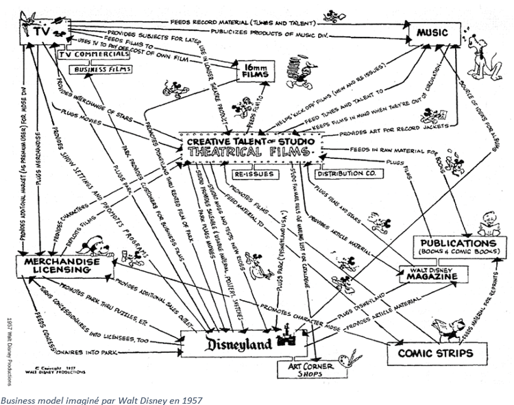 CREDITS : Business Insider