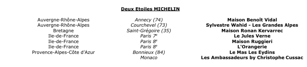 Capture du communiqué de presse du guide Michelin