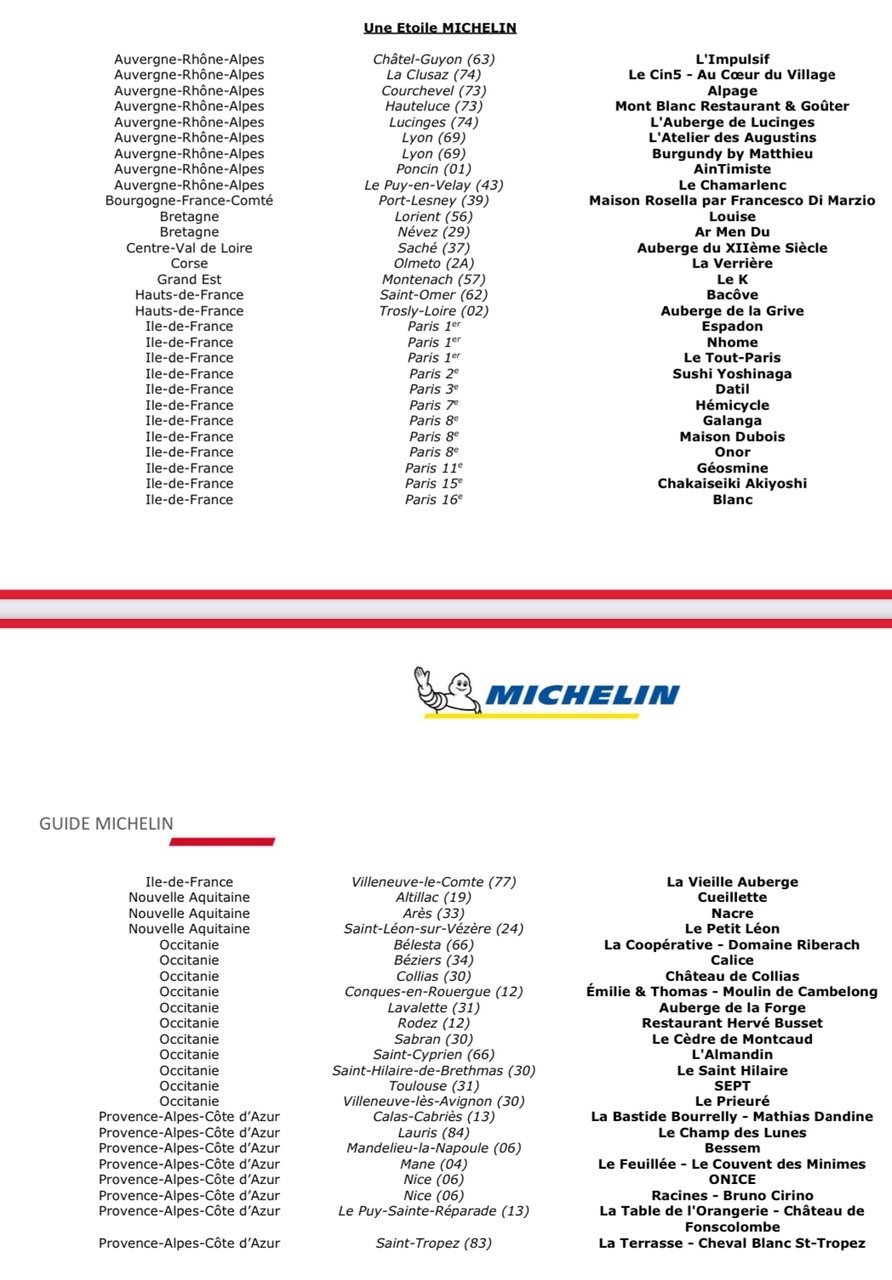Capture du communiqué de presse du guide Michelin