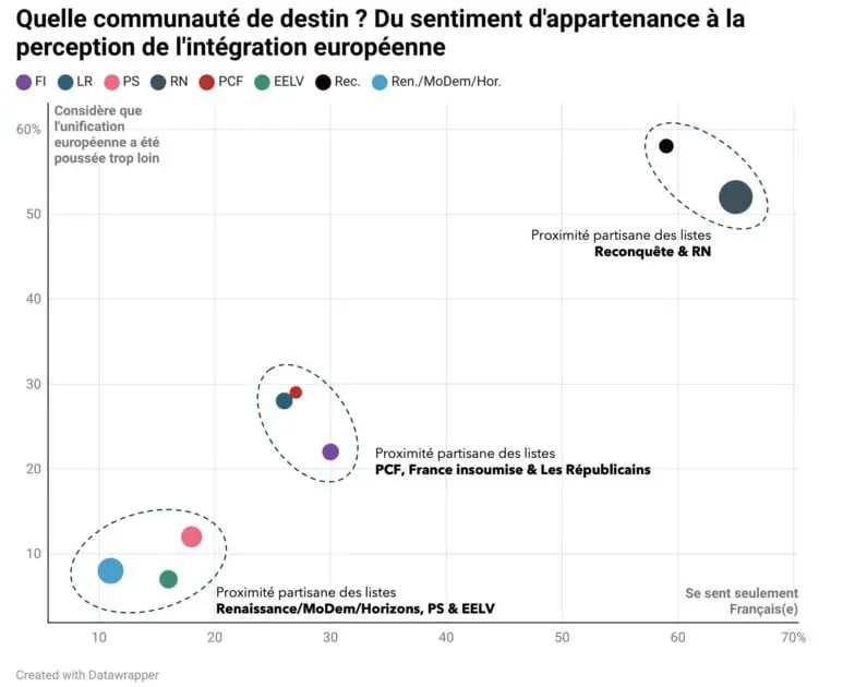 (c) Fondation Jean-Jaurès