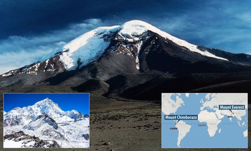 Source : Wikicommons