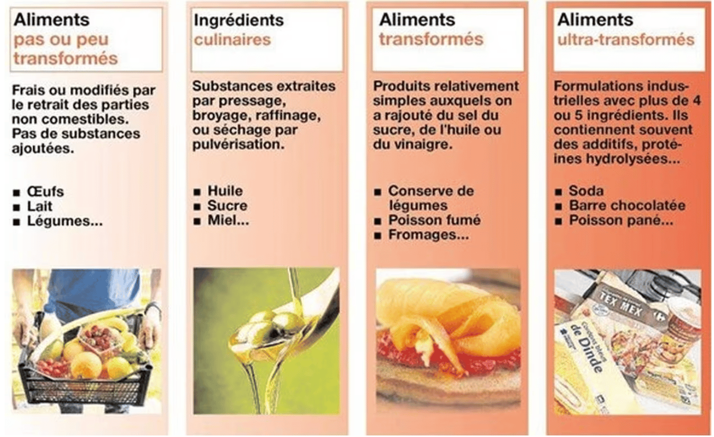 Infographie Ouest-France