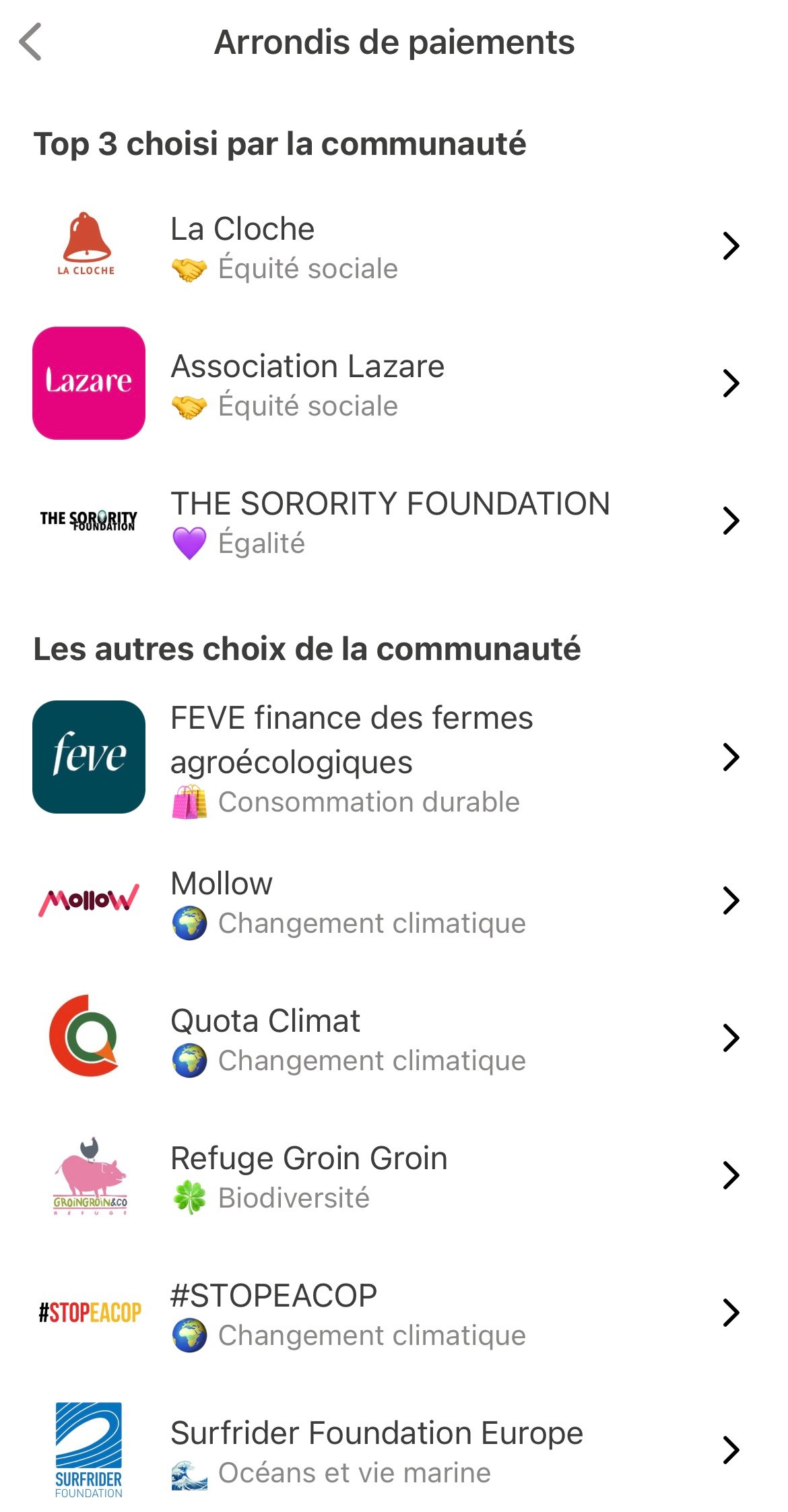 Un petit aperçu des projets qu'il est possible de soutenir avec le système d'arrondis proposé par Green-Got sur son application.