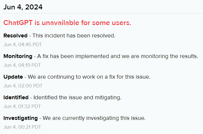 Tableau de bord d’OpenAI documentant la panne de ChatGPT ce mardi (Source : OpenAI)