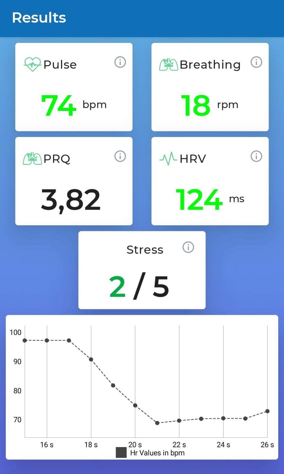 Capture d’écran de l’utilisation de l’application Cobox de Quantiq (Source : Qant)
