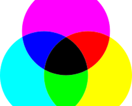 Synthèse soustractive pour les couleurs