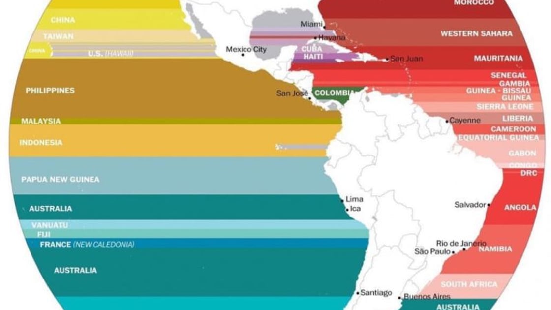 🌎 🌈 Visualiser les latitudes, et voir le monde autrement.