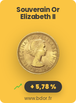 Pièce d’or Souverain Elizabeth II Gold