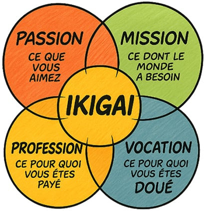 Visuel : penseepositive.net