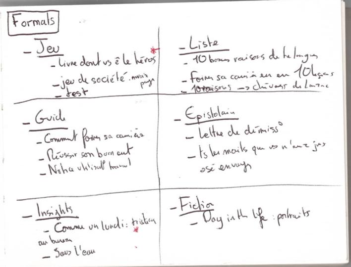 Ledit carnet. Oui mon écriture manuscrite est partie en sucette depuis la 4e