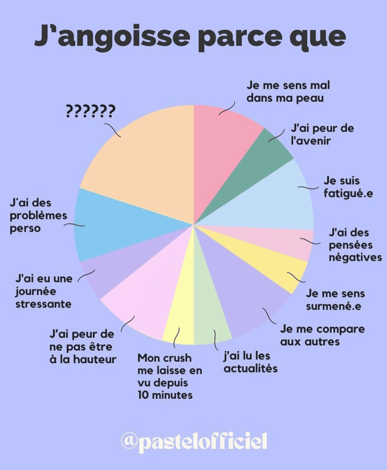 Post de @pastelmedia_ sur Insta ❤️