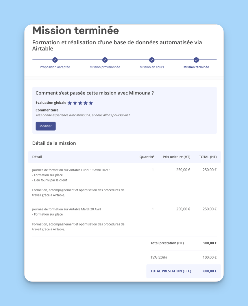 Toute première vente à 250€ HT la journée.