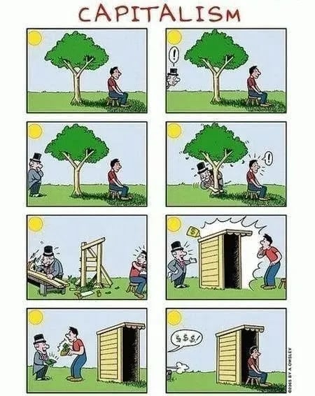 Gestion des biens publics, exploitation des ressources naturelles, mépris des générations futures, colonisation… on retrouve quelques limites du capitalisme dans ce cartoon.