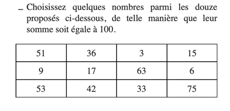 Source - Luc de Brabandere