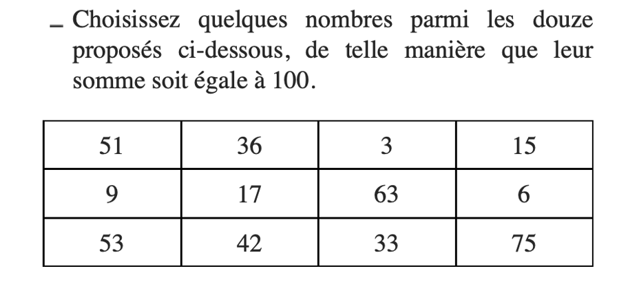 Source - Luc de Brabandere