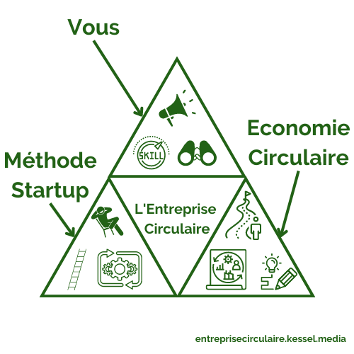 Elle commence à être Badass cette tri-froce, mais qu'est ce qu'il y a au centre ?