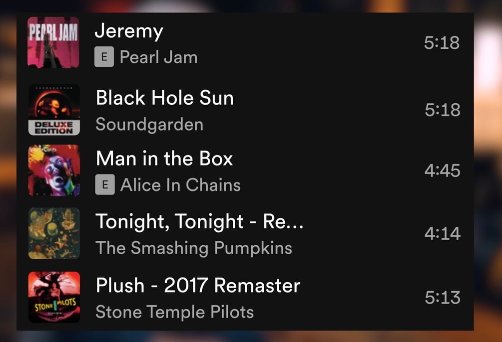 Source  - Rick Beato - YouTube