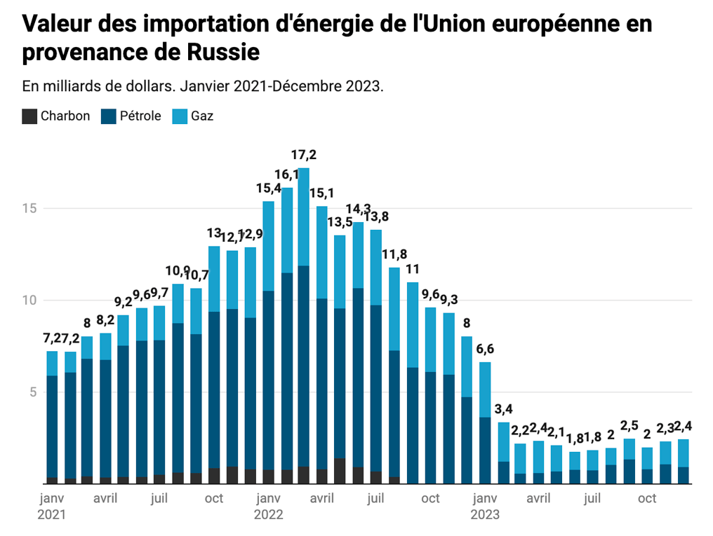 source : legrandcontinent.eu