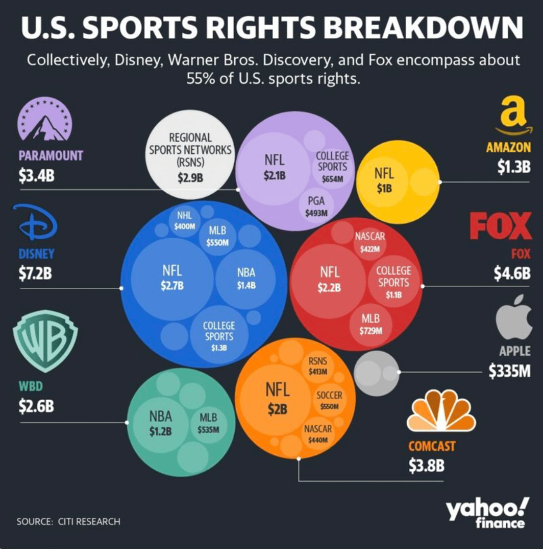 Source : Yahoo! - D.R.