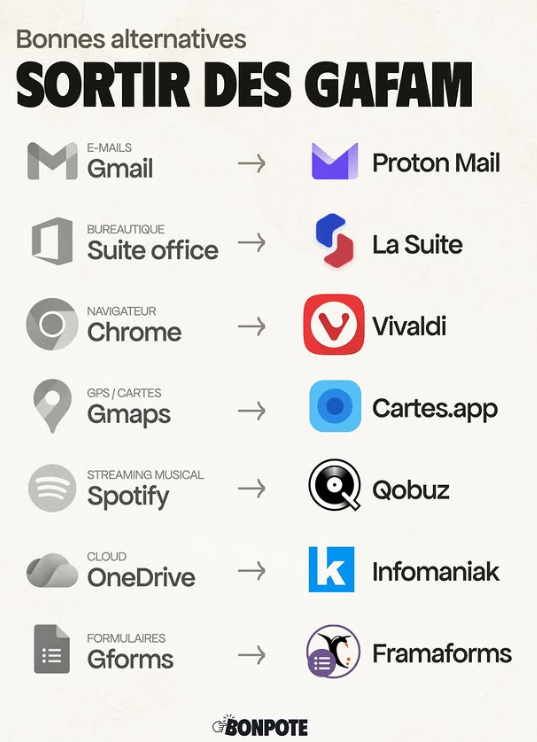 Post de Bon Pote sur insta 