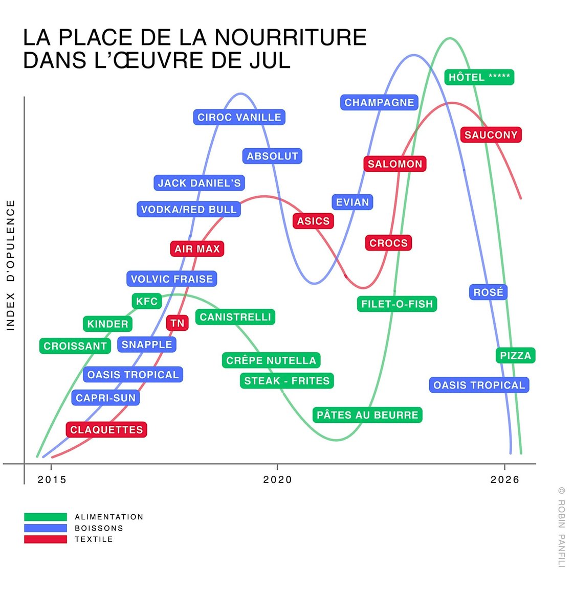 fdd30474-963d-4270-ae69-d96bd6107746?source_type=shared_by_newsletter&source_referral=pbl_b18e85abe4a04c47b21cf2c237459a1e