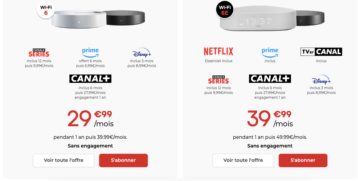 Un exemple de page avec une intention transactionnelle