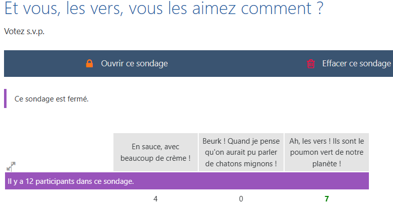 Mais c'est que vous aimez tous les vers, bande de bobos !