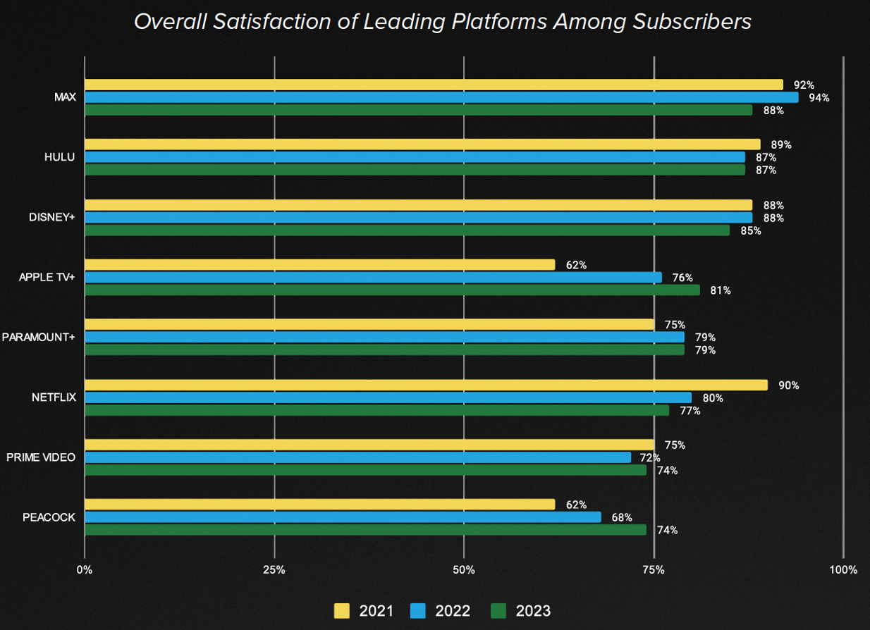 Source : Whip Media - D.R.