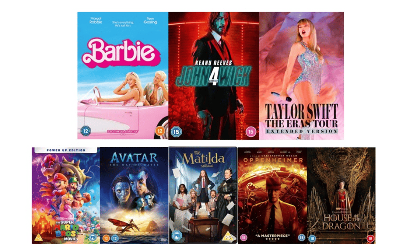 Source : BASE - D.R.