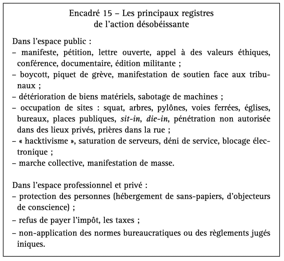 Les principaux registres de l’action désobéissante. Graeme Hayes et Sylvie Ollitrault, La désobéissance civile (2012)