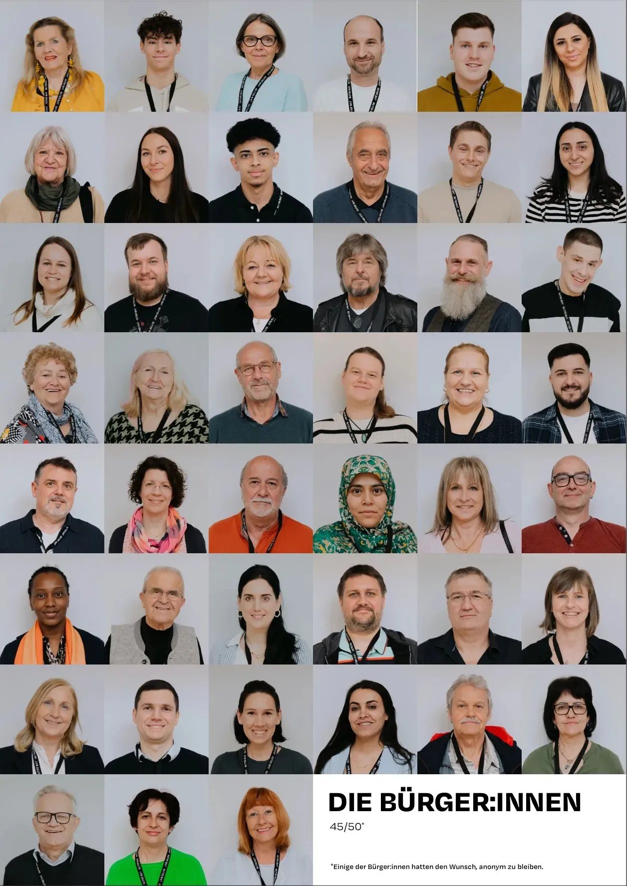 45 participants du Guter Rat (5 ont souhaité rester anonymes)