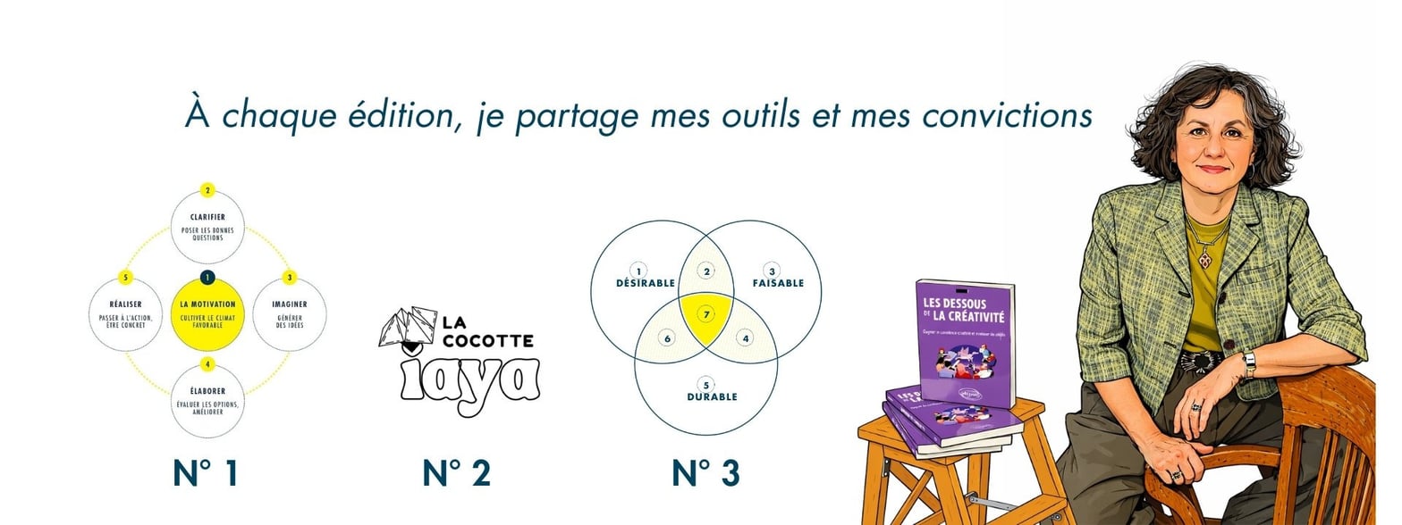 Sur le terrain des créativités avec Catherine Champeyrol