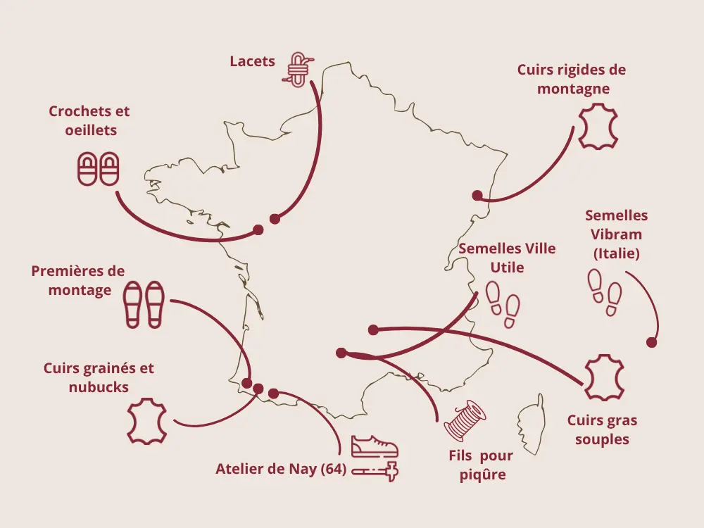 Crédits : Le Soulor 1925.