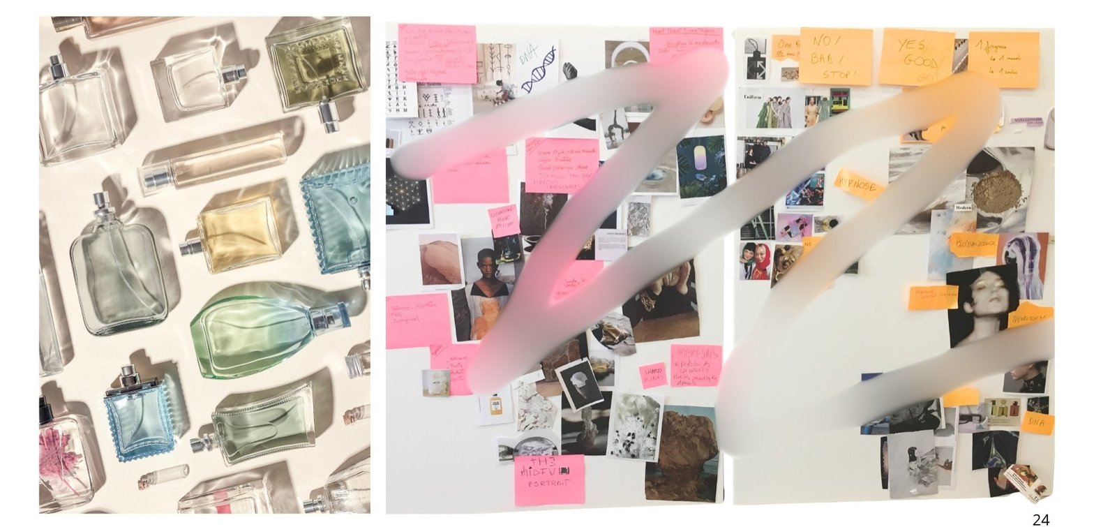 Parfums de tendances