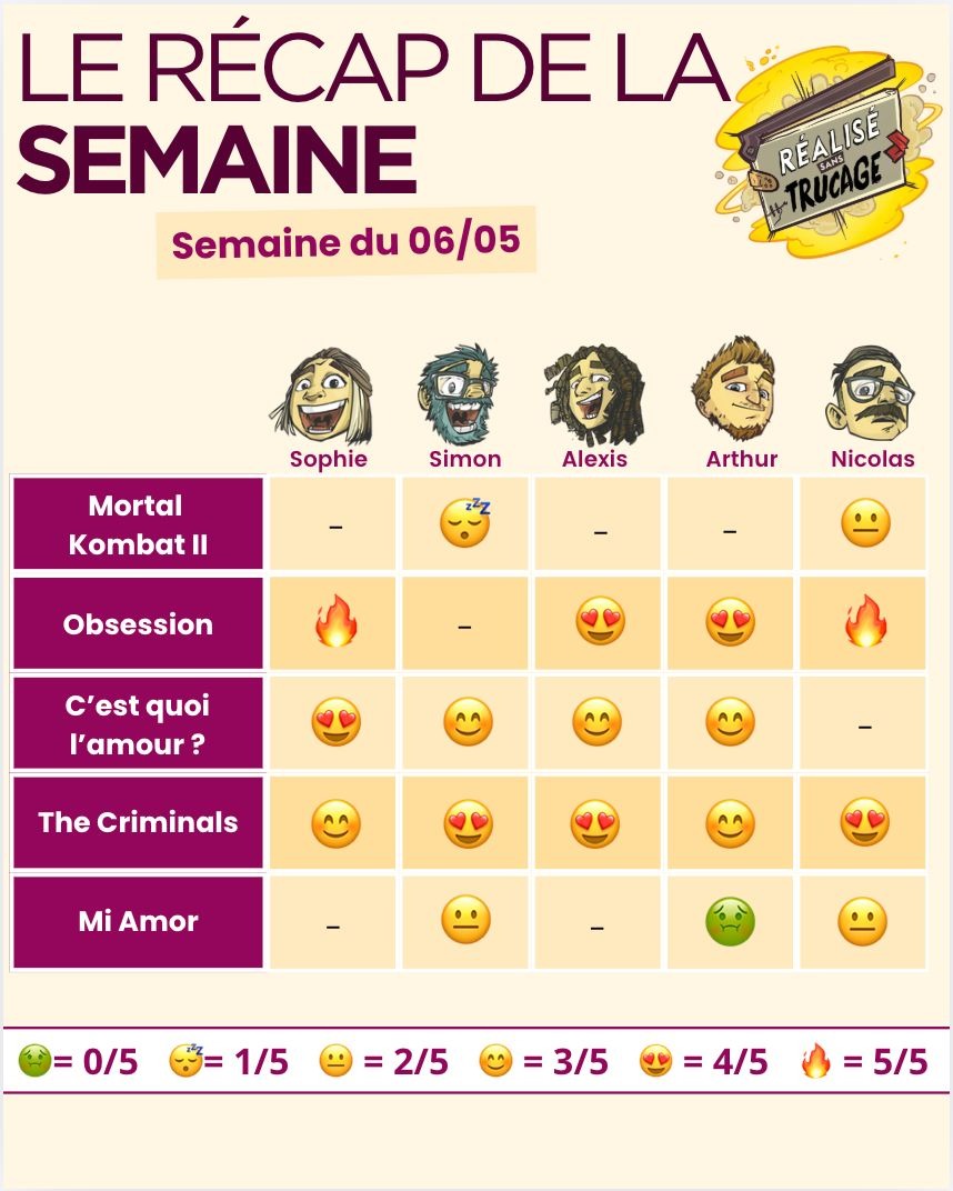 (Oui, le meilleur film de la semaine sort la semaine prochaine...)