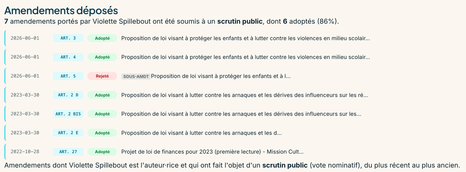Vous ai-je déjà dit combien MonParlement.fr était un outil pratique ?