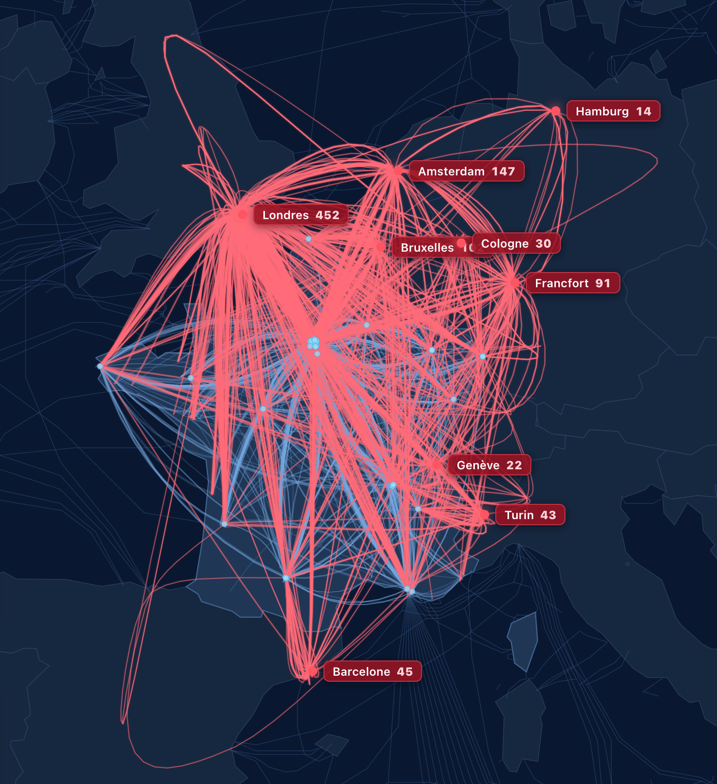 En bleu, le trafic "France-France" qui reste en France. Il est essentiellement masqué par le gros volume des routes France-France qui passent... par ailleurs que la France.