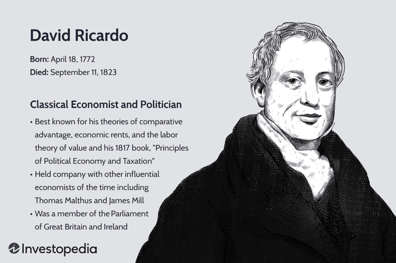 David Ricardo était un économiste classique qui a développé plusieurs théories clés qui restent influentes en économie.