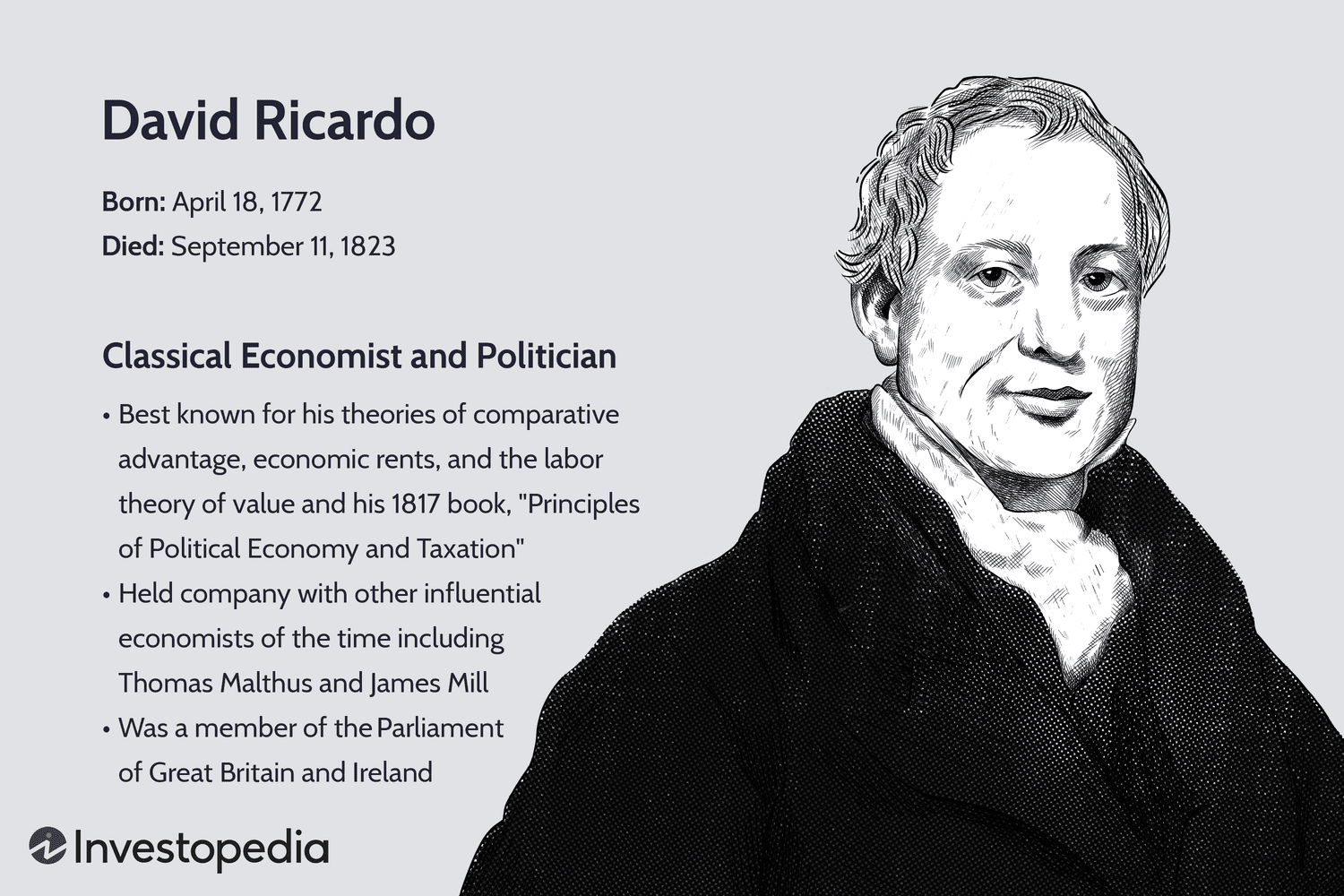 David Ricardo était un économiste classique qui a développé plusieurs théories clés qui restent influentes en économie.